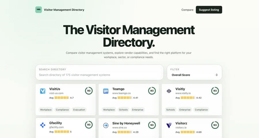 Visitor Management Directory product screenshot
